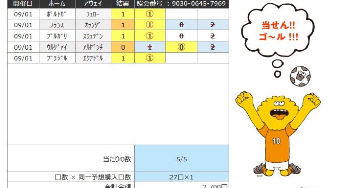 mini totoAの1等当選おめでとうございます！