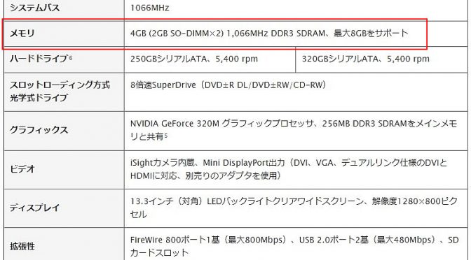 MacBook Pro Mid 2010のHDDをSSDに換装してみた