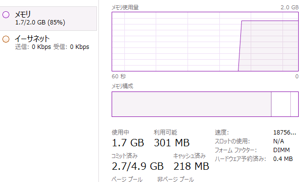 【MT4】DEMOモードで動かしているんだけど、そろそろメモリも痛い